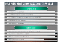 [마케팅전략] 현대백화점 CRM-16