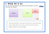[국제경영] COMMAX 코맥스 중소기업의 글로벌 전략-10