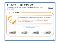 [국제경영] COMMAX 코맥스 중소기업의 글로벌 전략-15