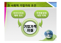 [경영조직론] 브라질의 파비오 호사 -농촌에 전기를-9