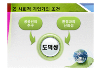 [경영조직론] 브라질의 파비오 호사 -농촌에 전기를-10