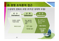 [경영조직론] 브라질의 파비오 호사 -농촌에 전기를-15