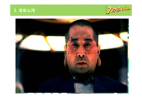 영화 `지구를 지켜라` 마케팅 실패요인 및 ㅈ안-4