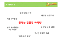 영화 `지구를 지켜라` 마케팅 실패요인 및 ㅈ안-7