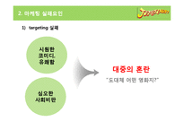 영화 `지구를 지켜라` 마케팅 실패요인 및 ㅈ안-8