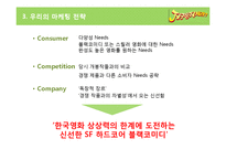 영화 `지구를 지켜라` 마케팅 실패요인 및 ㅈ안-11