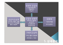 [재무관리] 셀트리온 기업분석-15
