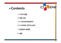 CJ Entertainment 수직통합 사례-2