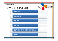 CJ Entertainment 수직통합 사례-5