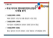 CJ Entertainment 수직통합 사례-9