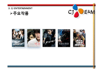 CJ Entertainment 수직통합 사례-12