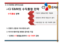 CJ Entertainment 수직통합 사례-17