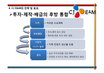 CJ Entertainment 수직통합 사례-19