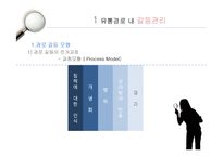 [유통관리론] SSM과 중소유통업과의 갈등-3