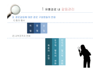 [유통관리론] SSM과 중소유통업과의 갈등-6