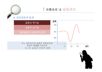 [유통관리론] SSM과 중소유통업과의 갈등-7