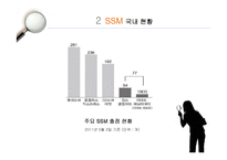 [유통관리론] SSM과 중소유통업과의 갈등-13