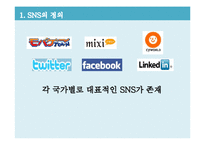 SNS 소셜 네트워크 서비스(Social Network Service)산업의 분석-4