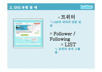 SNS 소셜 네트워크 서비스(Social Network Service)산업의 분석-7