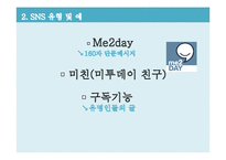 SNS 소셜 네트워크 서비스(Social Network Service)산업의 분석-10