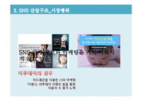 SNS 소셜 네트워크 서비스(Social Network Service)산업의 분석-16