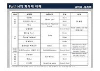 하이트 드라이피니시d FTA와 대응전략-7