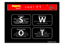 [경영전략] 농심 신라면 블랙 환경분석보고서-7