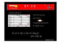[경영전략] 농심 신라면 블랙 환경분석보고서-12