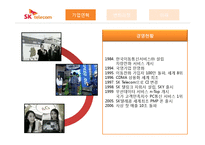 [조직구조 변화 사례] SK텔레콤 조직사례연구-4