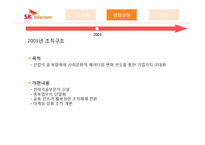 [조직구조 변화 사례] SK텔레콤 조직사례연구-10