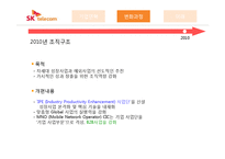 [조직구조 변화 사례] SK텔레콤 조직사례연구-15