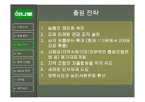 [물류관리] 하나로마트 물류분석-10
