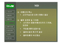 [물류관리] 하나로마트 물류분석-11