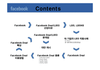 [경영정보] 페이스 북 facebook 위치기반서비스(LBS)-2
