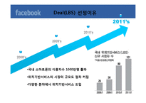 [경영정보] 페이스 북 facebook 위치기반서비스(LBS)-3