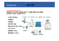 [경영정보] 페이스 북 facebook 위치기반서비스(LBS)-5