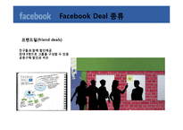 [경영정보] 페이스 북 facebook 위치기반서비스(LBS)-12
