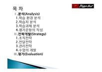 [기업교육론] 피자헛 매니저 교육(Smith & Ragan 모형)-2