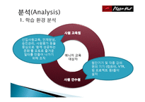 [기업교육론] 피자헛 매니저 교육(Smith & Ragan 모형)-3