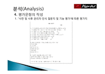 [기업교육론] 피자헛 매니저 교육(Smith & Ragan 모형)-10