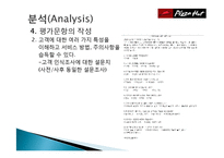 [기업교육론] 피자헛 매니저 교육(Smith & Ragan 모형)-11