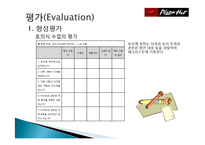 [기업교육론] 피자헛 매니저 교육(Smith & Ragan 모형)-19