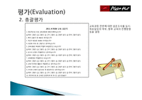 [기업교육론] 피자헛 매니저 교육(Smith & Ragan 모형)-20
