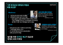 KSL(Korean as a second language) 마케팅전략-11