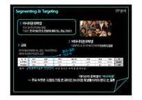 KSL(Korean as a second language) 마케팅전략-13