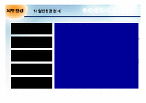 [마케팅전략론] 국순당 막걸리 마케팅전략-10