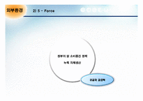 [마케팅전략론] 국순당 막걸리 마케팅전략-15