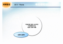 [마케팅전략론] 국순당 막걸리 마케팅전략-16