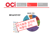 [국제경영] 반도체 산업과 비교를 통해 알아본 OCI의 미래-13