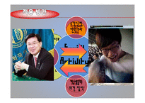 [경영학원론] 소셜커머스 Social Commerce가 현대인 경제에 미치는 영향-17